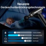 Massagepistole mit 30 Geschwindigkeiten und 6 Massageköpfen – Bild 5