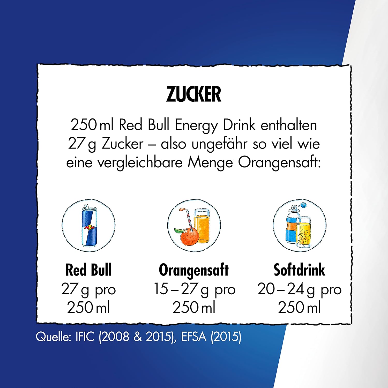 Red Bull Energy Drink Set Dosen Getränke, EINWEG, inkl. Pfand – Bild 3